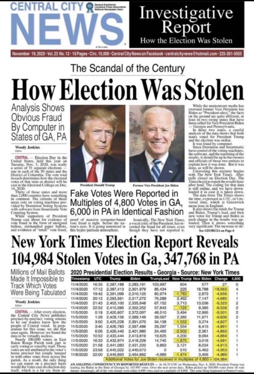Here it is:

THE FACT OF THE CENTURY:

According to this news article, this is how the United States government was overthrown on November 3, 2020:

REPORT: Analysis shows fraud in 30 states, and more than 2,000 counties across America had something in common—Dominion Rigging