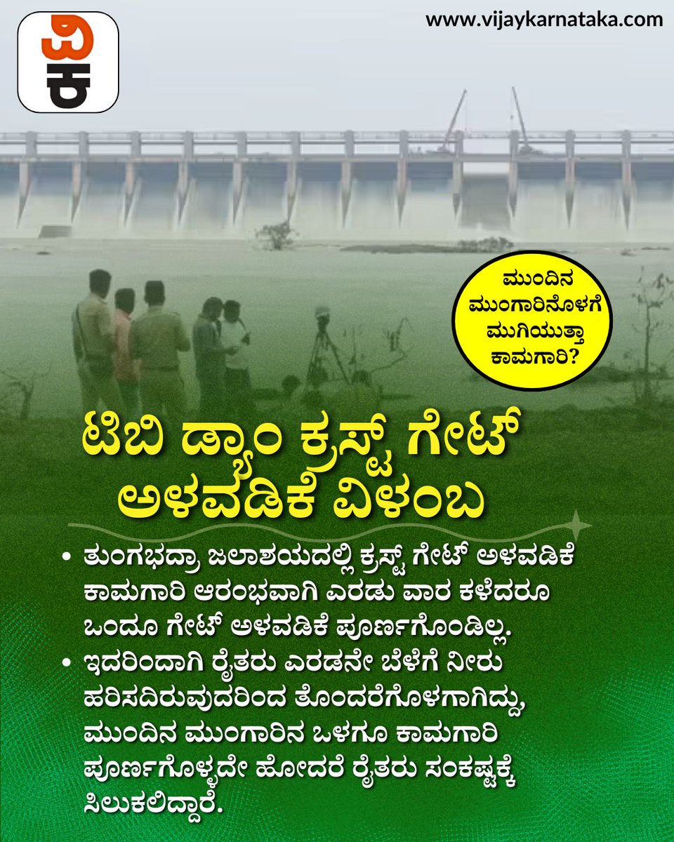 Vijaykarnataka's tweet photo. ಟಿಬಿ ಡ್ಯಾಂ ಕ್ರಸ್ಟ್ ಗೇಟ್ ಅಳವಡಿಕೆ ವಿಳಂಬ: ಮುಂದಿನ ಮುಂಗಾರಿನೊಳಗೆ ಮುಗಿಯುತ್ತಾ ಕಾಮಗಾರಿ?
#TBDam
#TBProject
#TBKrishna
#DamGate
#CrestGate https://t.co/ASeRStPsUo