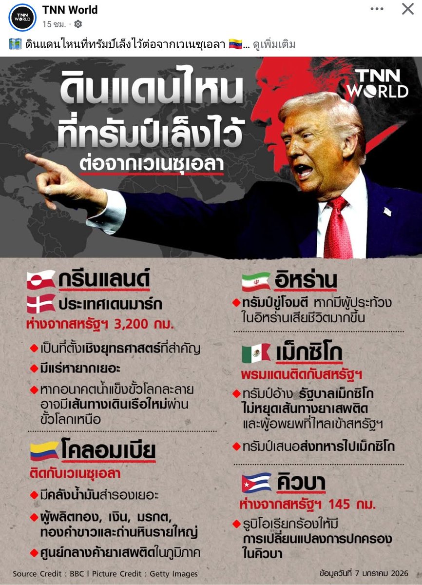 Boyychaaa's tweet image. กำเนิดนักล่าอาณานิคมยุคใหม่ 🇺🇲