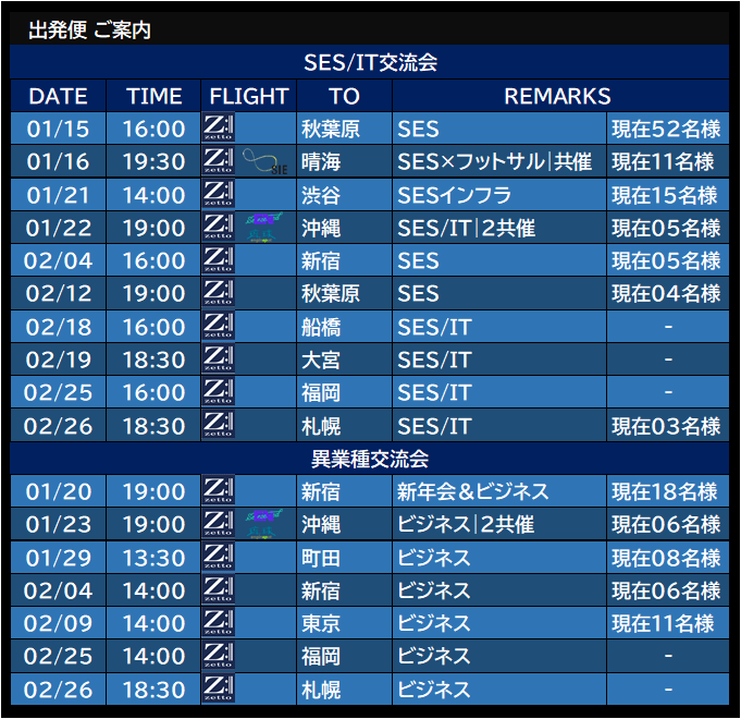 zetto2024st's tweet image. ■☐ zetto交流会のご案内 ☐■

全募集サイトからの現在お申込情報も追加！

2月、船橋＆大宮開催追加しました💪

お時間ございましたらご検討してみてくださいね😊

⇩⇩ 交流会のお申込みはこちらから ⇩⇩
HP:z2024.jp
こくちーず:kokuchpro.com/group/zetto/

#交流会 
#zetto