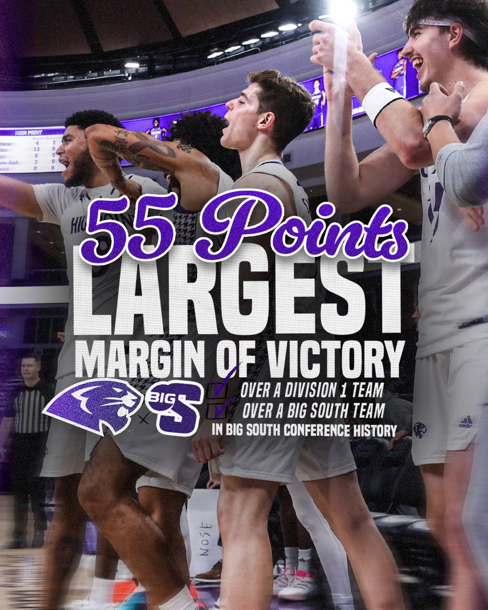 Statement made.

Whole team balled out tonight 🔥

#GoHPU x #OnTheProwl