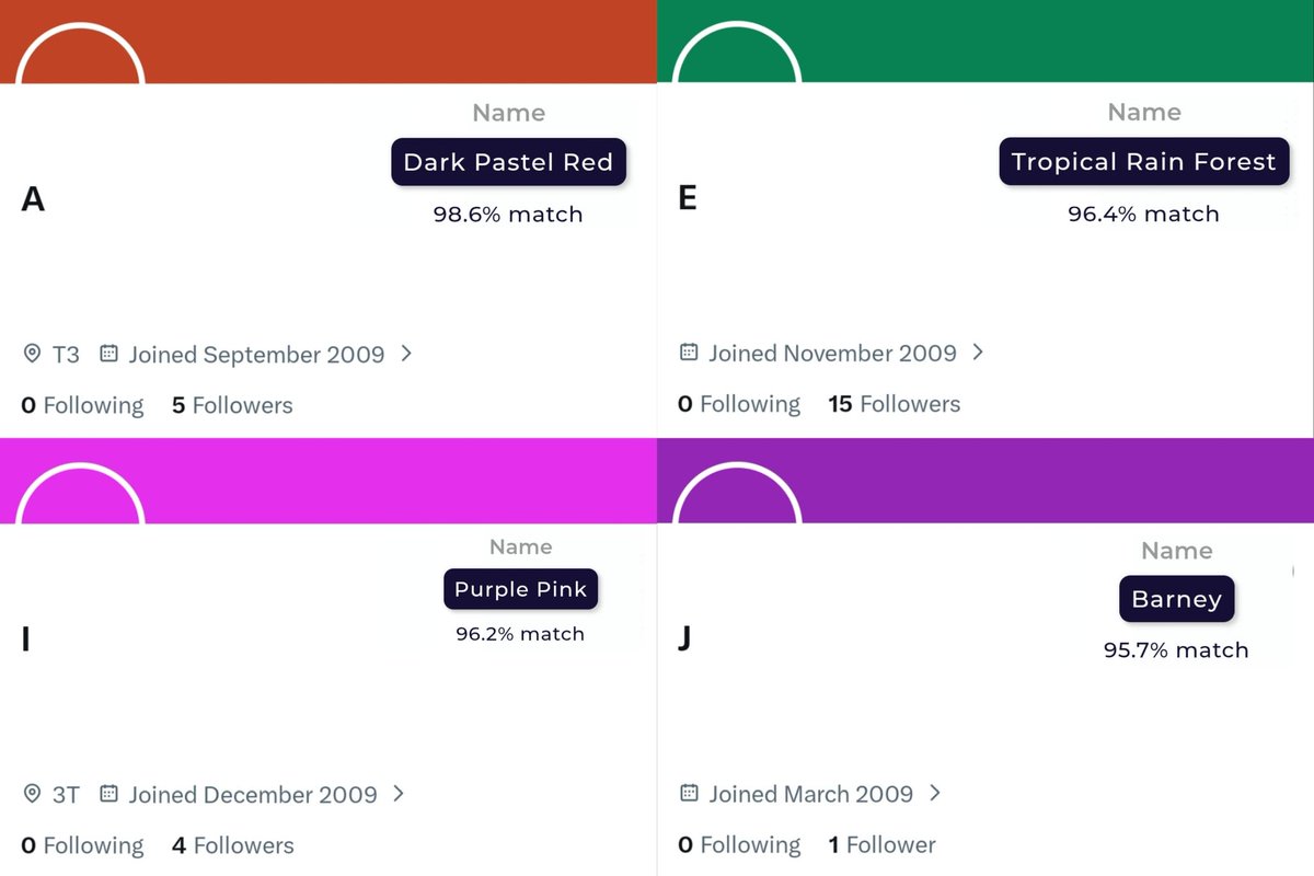 wts akun acc inact y09 hd warna

⎯ ★₊ㅤverif email only ( hotmail )
⎯ ★₊ㅤdapat data lengkap
⎯ ★₊ㅤusername masih random
⎯ ★₊ㅤmasuk mt, ht dimainkan

> PRICE :
25.000 = A
27.000 = E , I , J

#zonauang