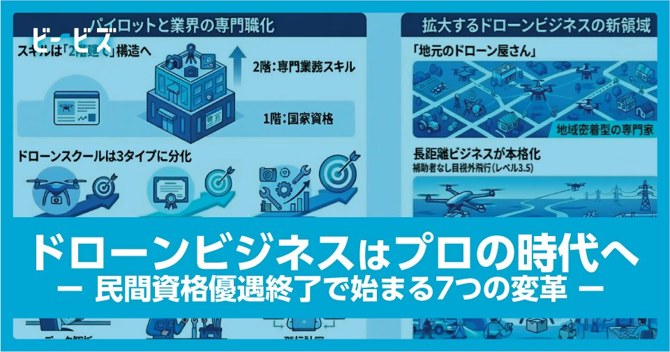 X_DBA's tweet photo. noteに新しい記事を投稿しました！ 「誰でもできる副業」から「選ばれた専門家」へ。2026年は、ドローンビジネスが真の「プロの時代」を迎える年となります。
今回は、この変革期における7つのキーワードを解説します。
https://t.co/CHJOjZJ6cq #DBA https://t.co/Shz8IIBr5L