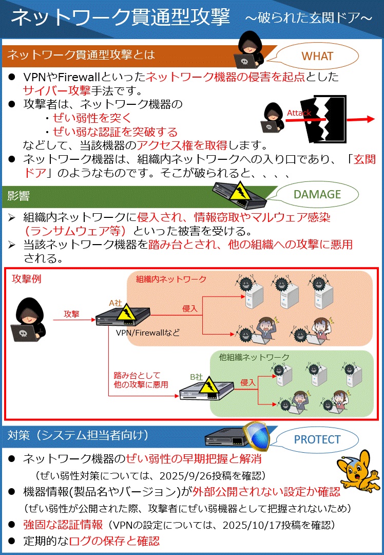 警視庁サイバー攻撃対策センター (@MPD_CCAC) / Posts / X