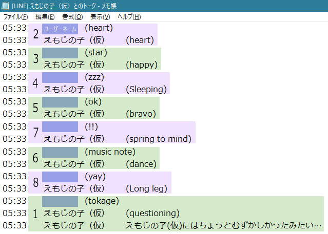 emo_chan_love's tweet photo. えもじの子（仮）のトークルームで試しにすみっコぐらしの絵文字を使ってみたところ、一部の絵文字には反応アリだった😳

恐らく絵文字に割り当てられた名称で判断されたのかなぁ～？と予想🤔 https://t.co/WhvFKK2GYV