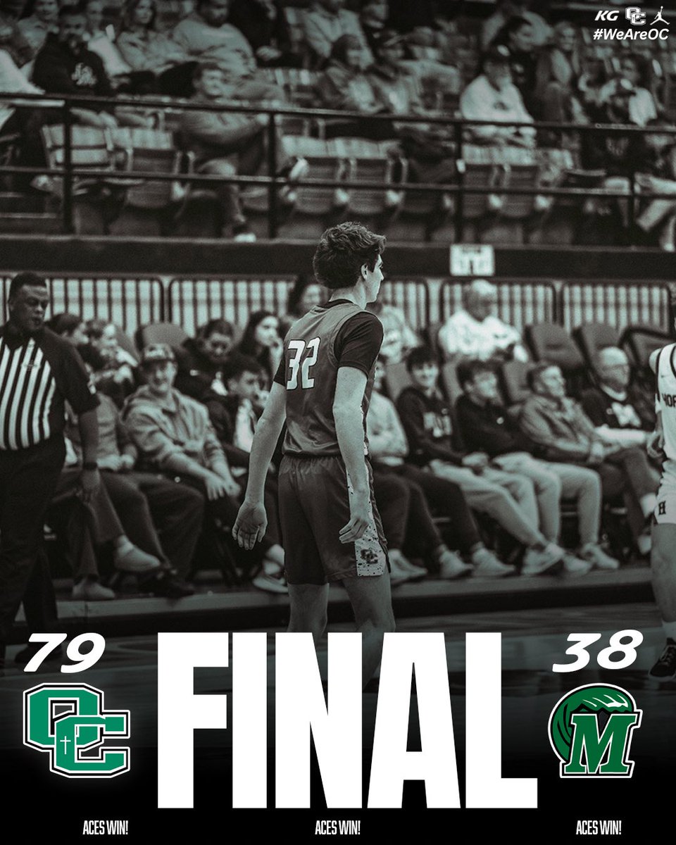 ocboysbball's tweet image. Another one! Aces roll in their 7th straight victory!

Owensboro Catholic 79
Meade County 38

#WeAreOC