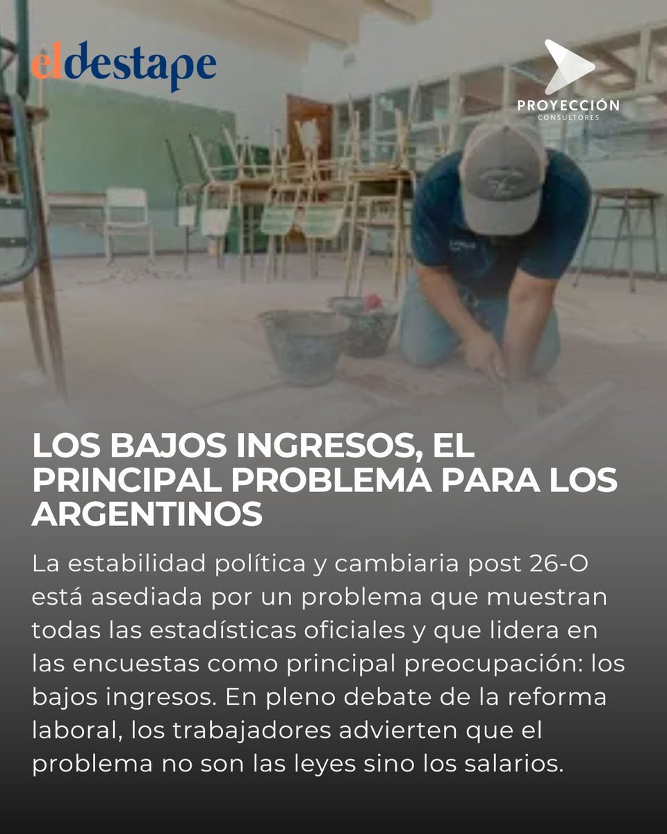 Entre respaldo y tensión 📊. Nuestros últimos datos revelan una sociedad que valida el rumbo, pero con condiciones y demandas. 

<a href="/Cronistacom/">El Cronista</a> <a href="/clarincom/">Clarín</a> <a href="/BAENegocios/">BAE Negocios</a> <a href="/eldestapeweb/">El Destape</a>