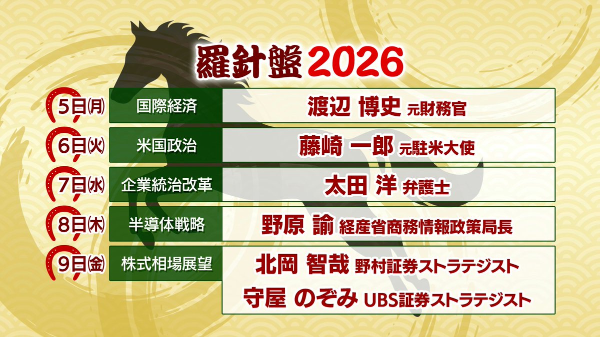 1月9日(金)はシリーズ特集「羅針盤2026」 最終回は #株式相場 大展望
