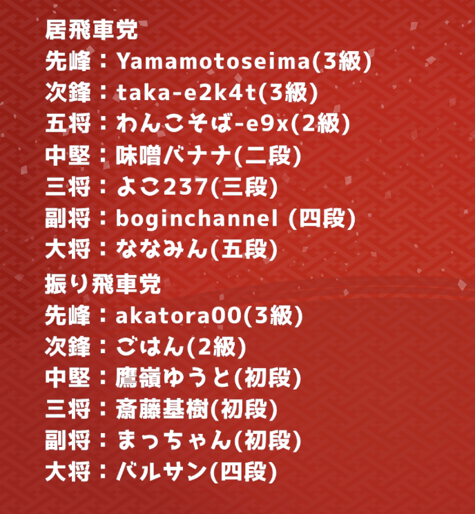 鷹嶺ゆうと -Takamine Yuto- tweet media