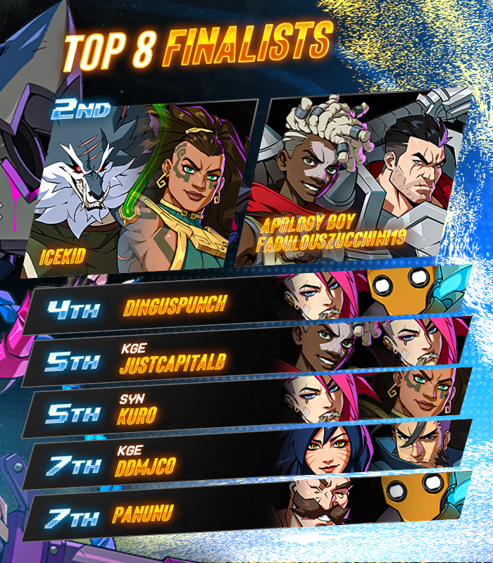 💫 Breakout Series: 2XKO #16

Congratulations to <a href="/fchampryan/">FChampRyan</a> for winning the opening tournament of the year!!!  

🏅 Your BES Top 8:
<a href="/Icekid1337/">Steven</a> / <a href="/7Slammiin/">ApologyBoy</a> &amp; <a href="/TJ2POOP/">FabulousZucchini19</a> / <a href="/DingusPunchu/">DingusPunch</a> / <a href="/JustCapitalB_/">B</a> / <a href="/Kuro_2XKO/">CAT GIRL ILLAOI KUROKUROKUROKUROKURO</a> / <a href="/Ddmjc0/">Ddmjc0</a> / <a href="/PanunuLoL/">Panunu</a>

🎙️ Special Thanks to: 
<a href="/avataryaya_/">SN | Avataryaya</a>,