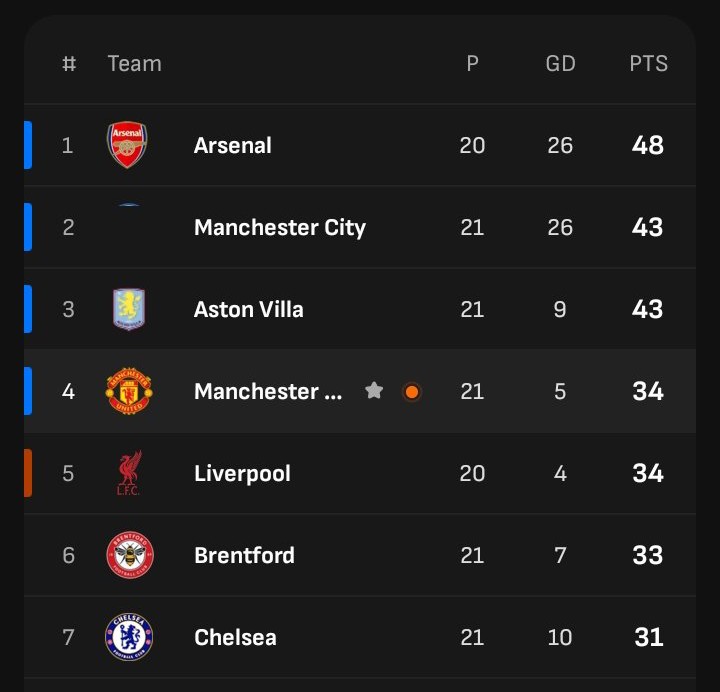 EightLW's tweet image. Top 4 - view once 😂😂😂😂