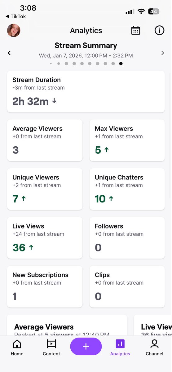 Makayluvvideos's tweet image. Got my computer organized and cleaned up and had some good chats today! Also got to enjoy coffee from a new place
#streamsummary #twitchstreamer #coworking #coffee #computerdeclutter