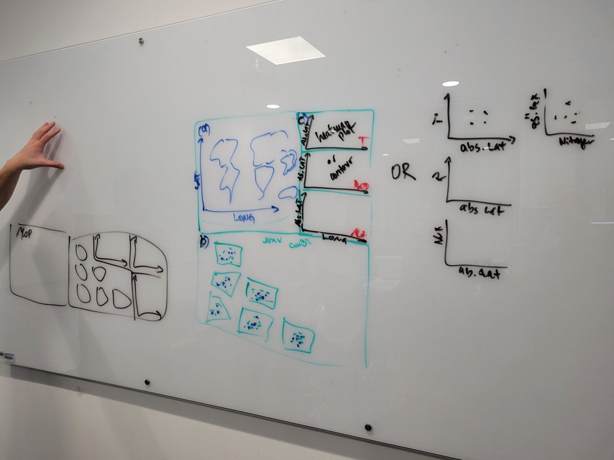 RUC Graduate School tweet media