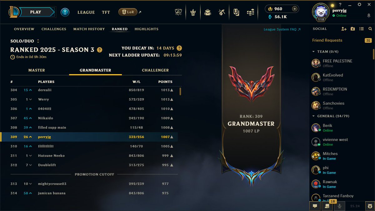 perryjglol's tweet photo. I've legit never grinded this close to the end of season and and I finally remembered why. 

Every game is a toss up with at least 2-3 autofilled teammates and I've legit never seen more enchanter supps in my life. 

NA is actually just Nami/Sona/Lulu meta and it's depressing... I've legit feel so happy when I see an engage champion on my team like it's actual dopamine.

Anyway we locked in Chall for S15! Made it playing 100+ games in the last week