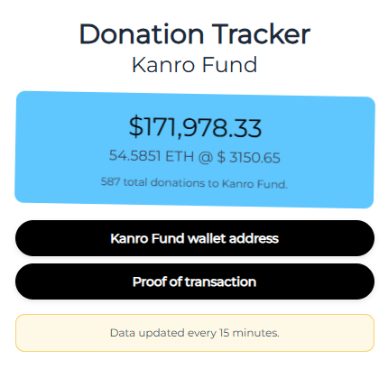 Kanrofundoneth's tweet photo. 🦉🦉🦉HOOHOO NEWS 🦉🦉🦉

Back in 2024, @VitalikButerin thanks @cz_binance for the U$ 10mi donation to Anti-Airborne-Disease research. The BBD (Bald-Binance-Dude) replied, saying he was just doing his little part.

Inspired on BBD, Kanro Fund also joined, and donated 54ETH. https://t.co/UzgSpkdflr