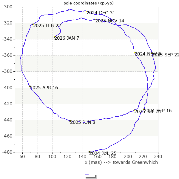 Nobody nowhere tweet media