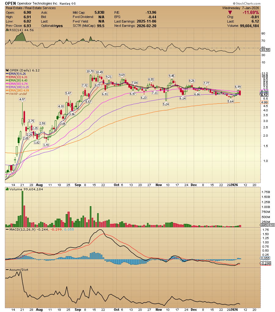 Antonio Costa tweet media