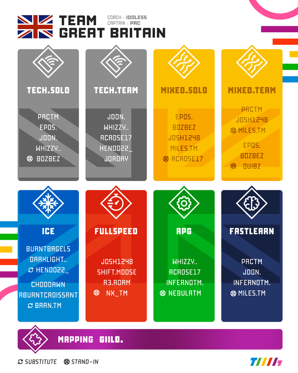 Trackmania Games tweet media