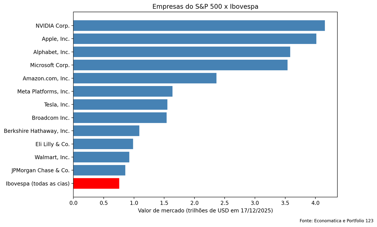 Mint Equities tweet media