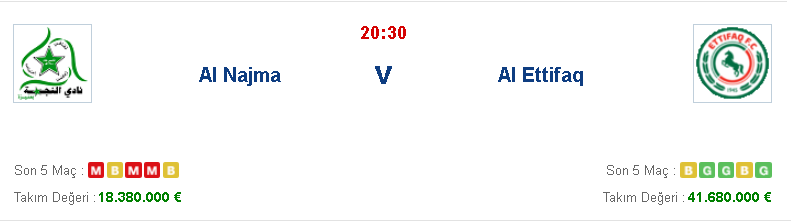 Yarının Bombası Geldi Arkadaşlar!  TERS SKOR AVI BAŞLIYOR! 

Al Najma - Al Ettifaq 

İlk yarı 1 Maç sonucu 2 

1/2 beklentim çok yüksek tersinide kapatın

#TersSkor #İddaa #BahisTahminleri #BankoKupon #İYMS #FutbolTahmin #PremierLeague #SerieA #KazandıranTahminler #Bahis