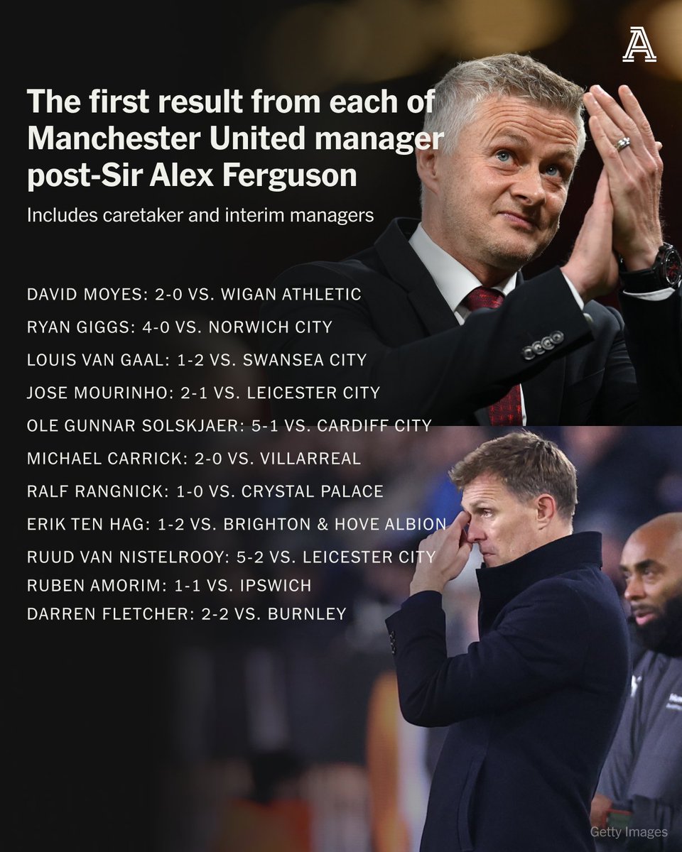 The Athletic | Football tweet media