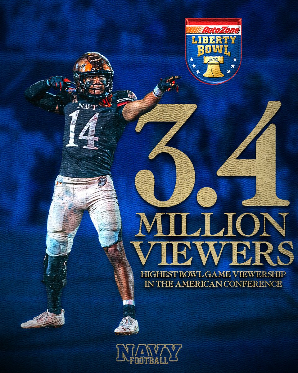 NavyFB's tweet image. America loves the Goats  

#GoNavy | #RollGoats