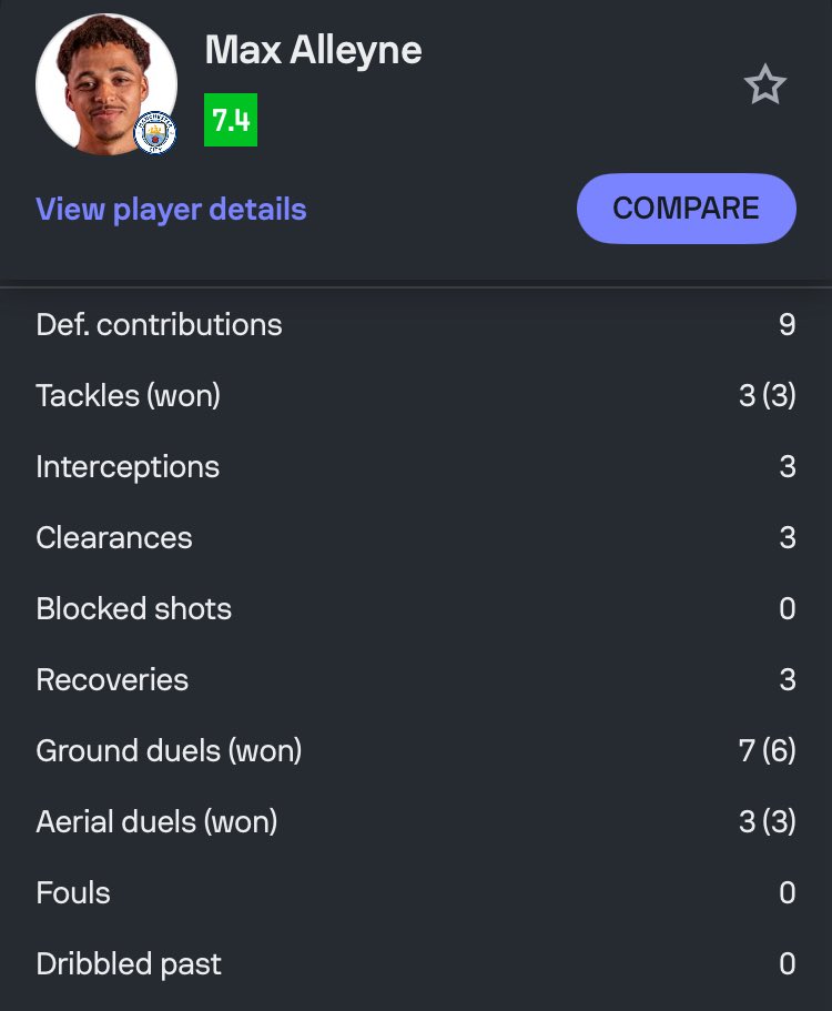 m1zfit's tweet image. #notbad