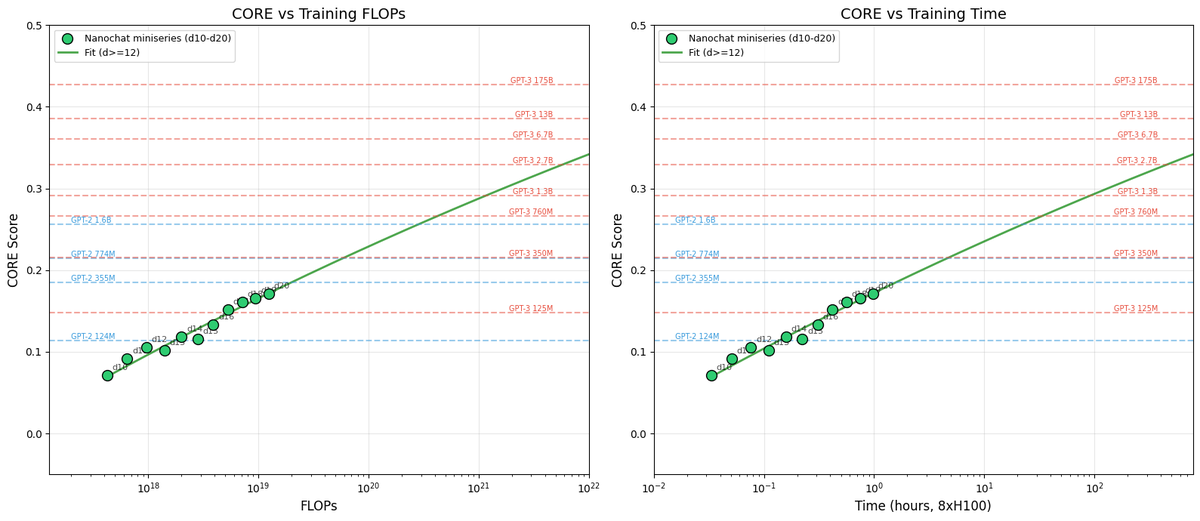 karpathy tweet picture