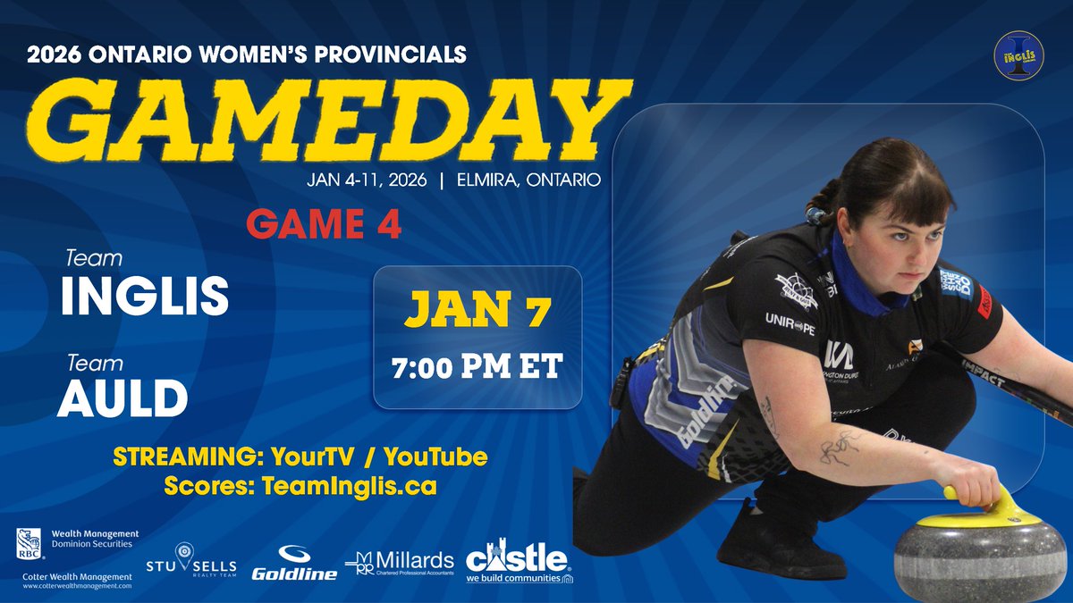 Team Inglis tweet media