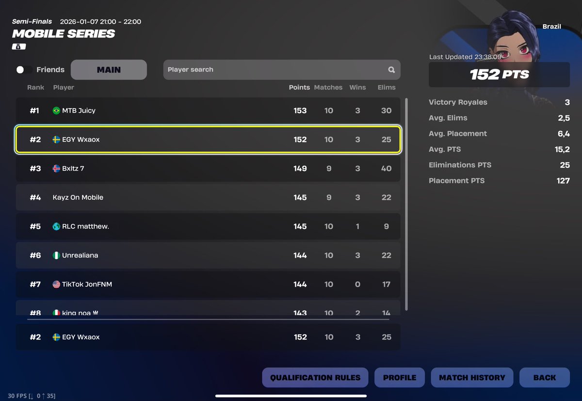 🥈2nd Mobile Series BRAZIL Qualifier | Guaranteed $200