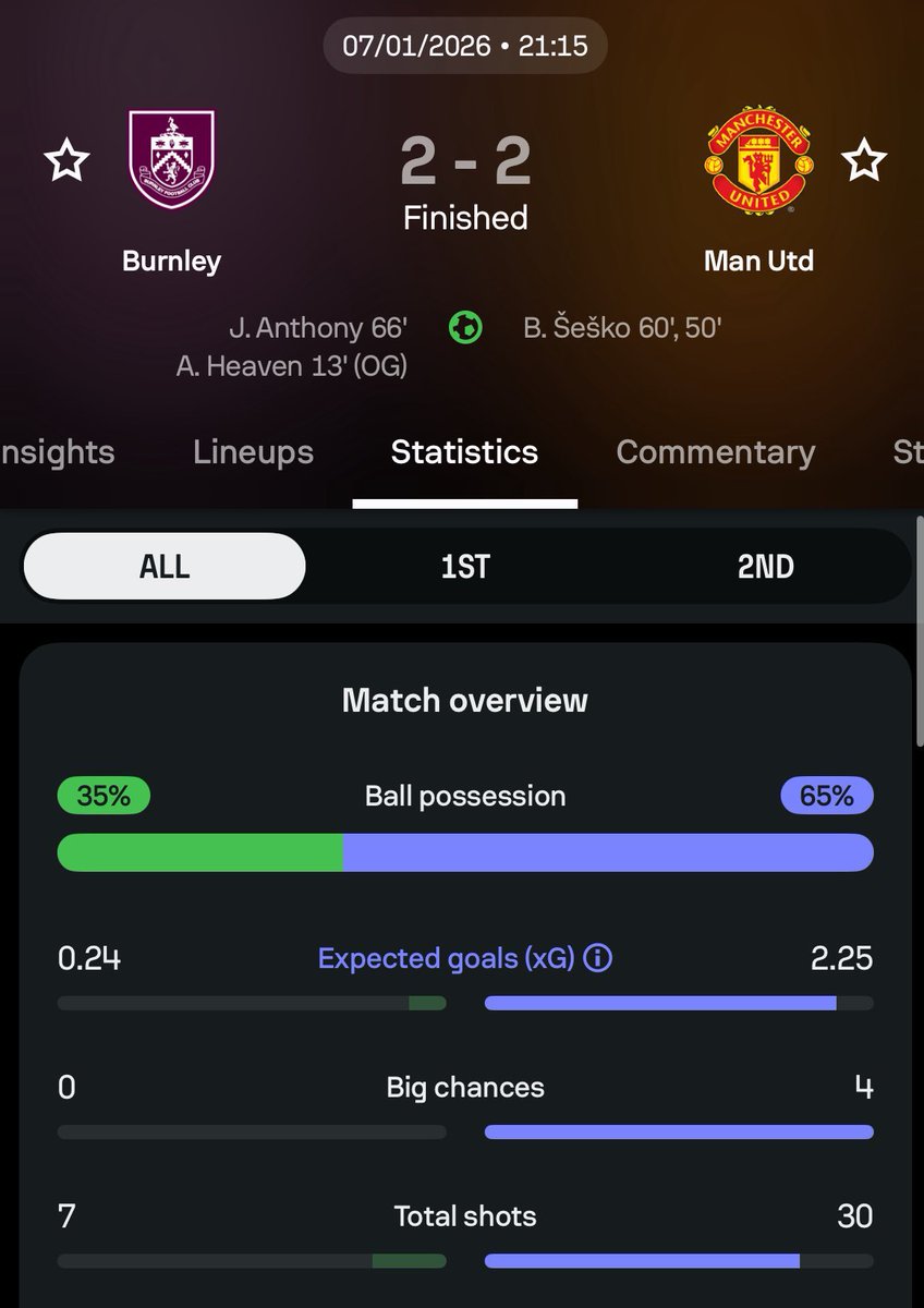 Yeah no I’m painting the fucking walls red
What was THAT