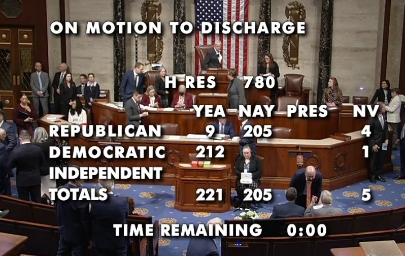 House votes to start work on 3-year extension of the expired Obamacare insurance subsidies.  9 Republicans broke ranks.  Final votes on Thursday.