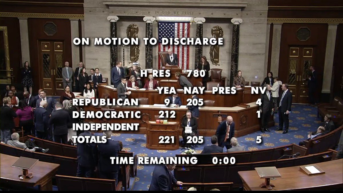 US House votes in favor to discharge Jeffries’ ACA 3 year subsidy extension bill

9 House Republicans voted in favor