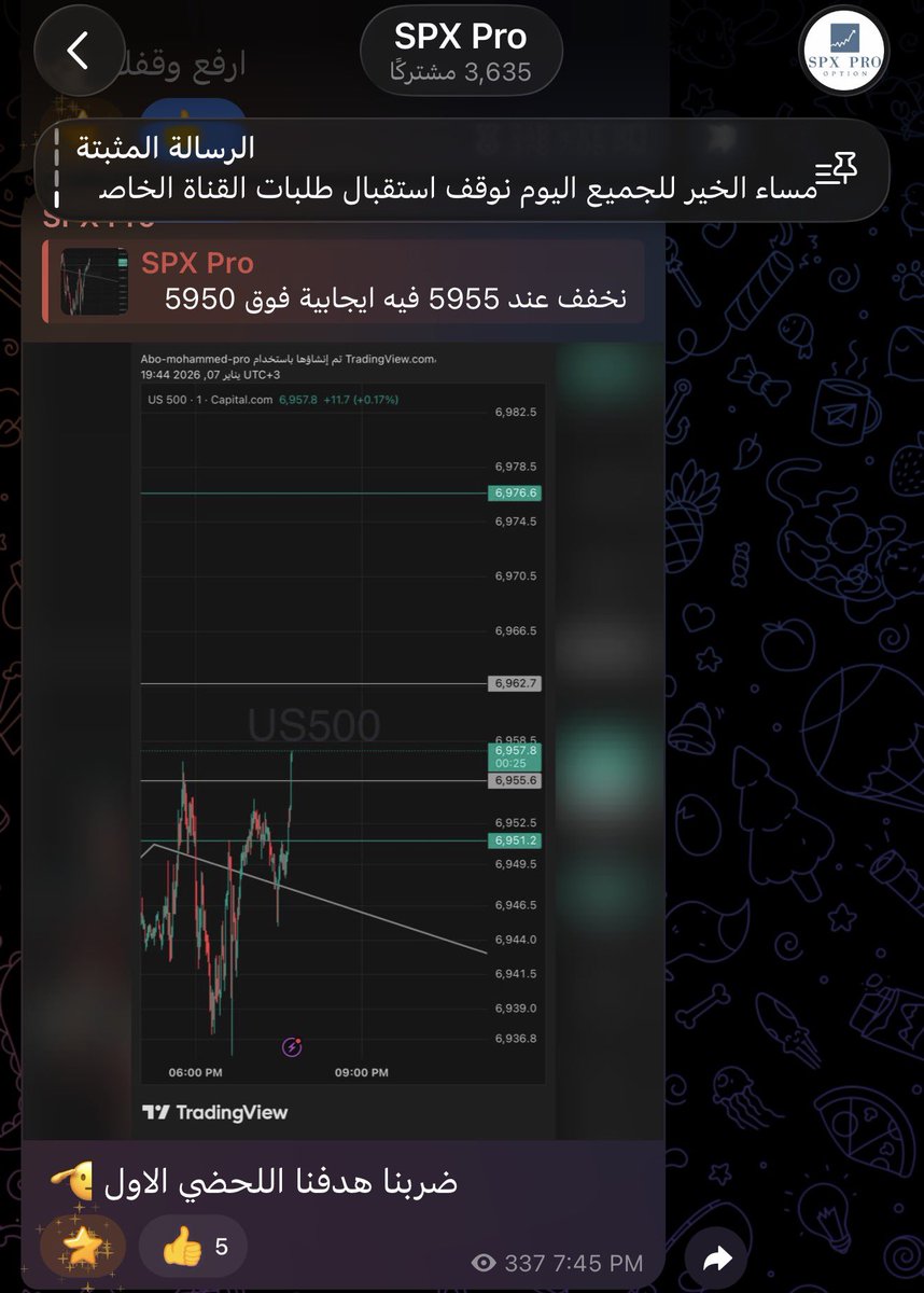 صفقة الافتتاح ⚡️

بالقناة يتم طرح فرص مضاربية ، تحديثات لحضية ، شارت واهداف عقد ,  SPX🫡
( فرص نادرة ) 

t.me/SPXPro1

نتشرف بالجميع حياكم : اخوكم ابو محمد 
الفرص قادمة ماعليك الا اضافة القناة ☝️

#SPX 
#us500
 #السوق_الامريكي 
#SPY 
#الأسهم_الأمريكية 
#تداول