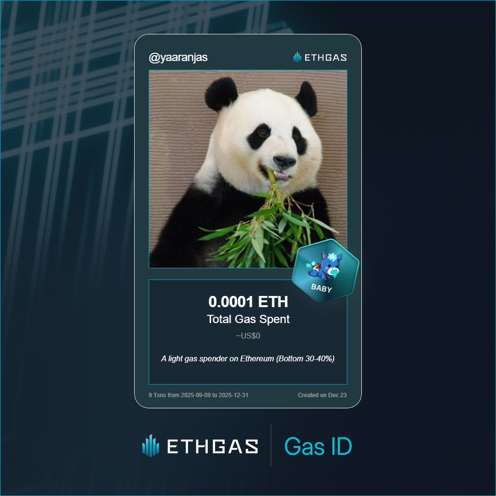 yaaranjas's tweet photo. Discovered my Gas ID via ETHGas - turning my gas spend into rewards 🫘

As a Baby Jack, I've spent 0.0001 ETH on gas but earned 1 Beans back.

Get your Gas ID and Beans here: https://t.co/q5RPSr1Nuk https://t.co/tDMWH90CY7