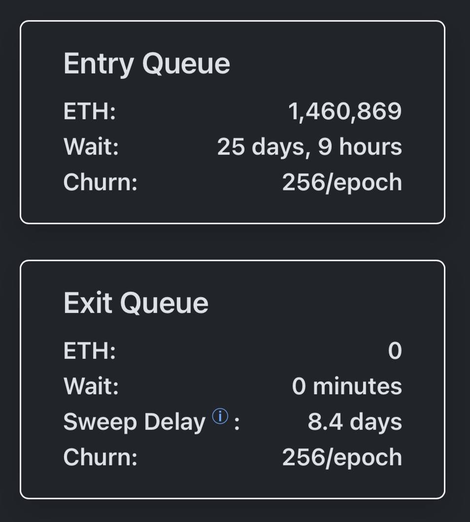이더리움의 펀더멘털은 지속 상승!! 가격만 못가는 아이러니.. (비트코인과 쌍으로 움직이는 시장 메커니즘 때문) Until the  Flippening! 🔥 ETH > BTC $ETH $BMNR #Flippening  ------------------------------------------------------ 🔥 최신 소식: 이더리움 스테이킹  ...
