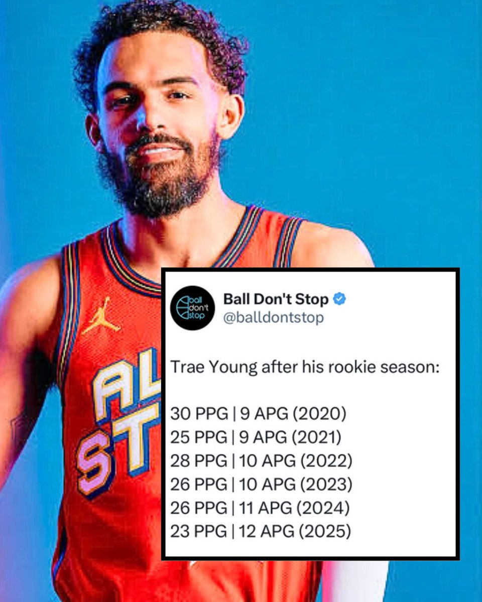 balldontstop's tweet image. Trae had superstar stats in Atlanta 🤷🏽‍♂️