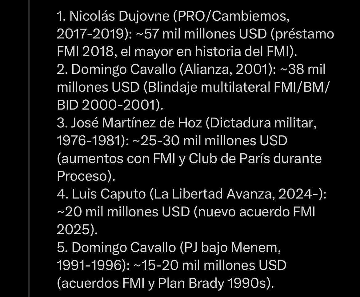 El ranking de Grok con los Ministros que más endeudaron a la Argentina. Todos kirchneristas