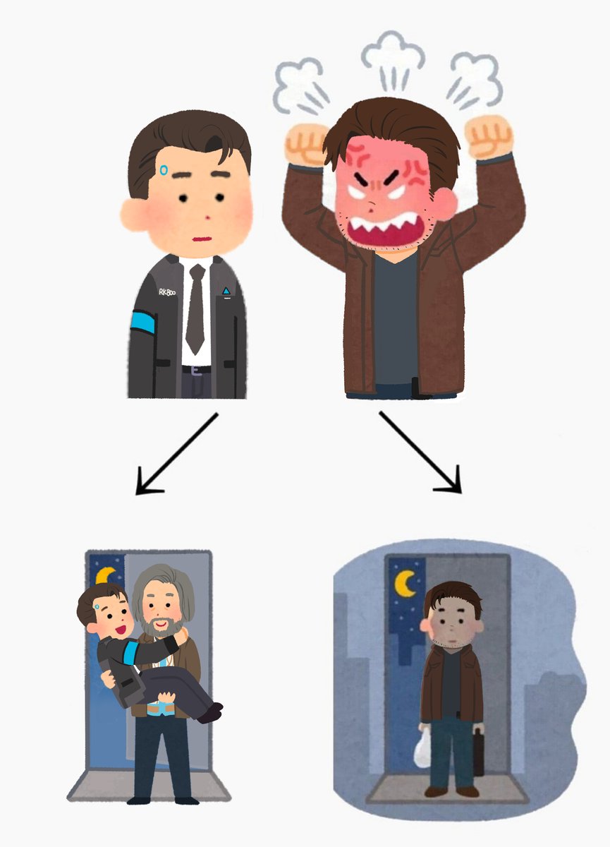 ハンコナギャビ
행크코너개빈