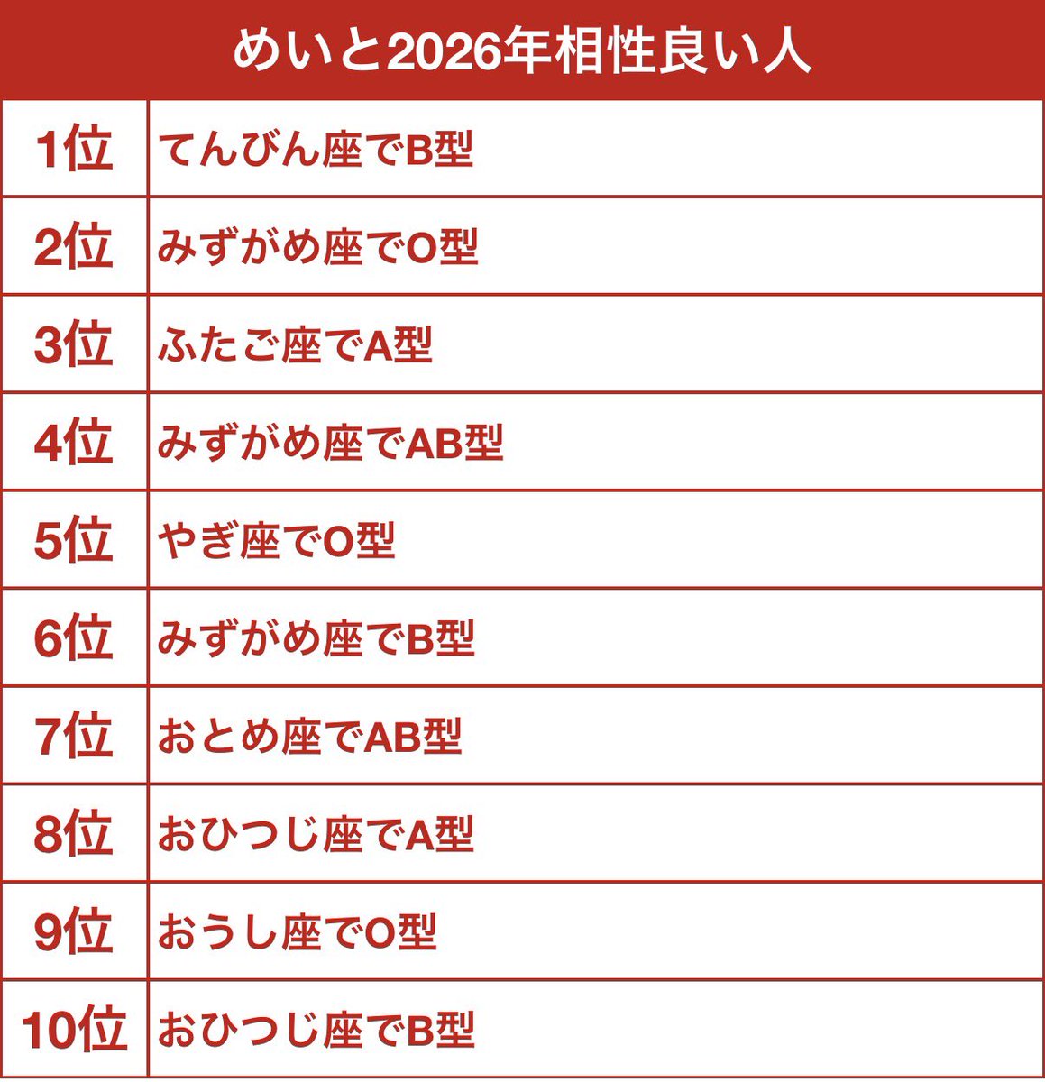 ふむふむ
いるかなぁ🤔