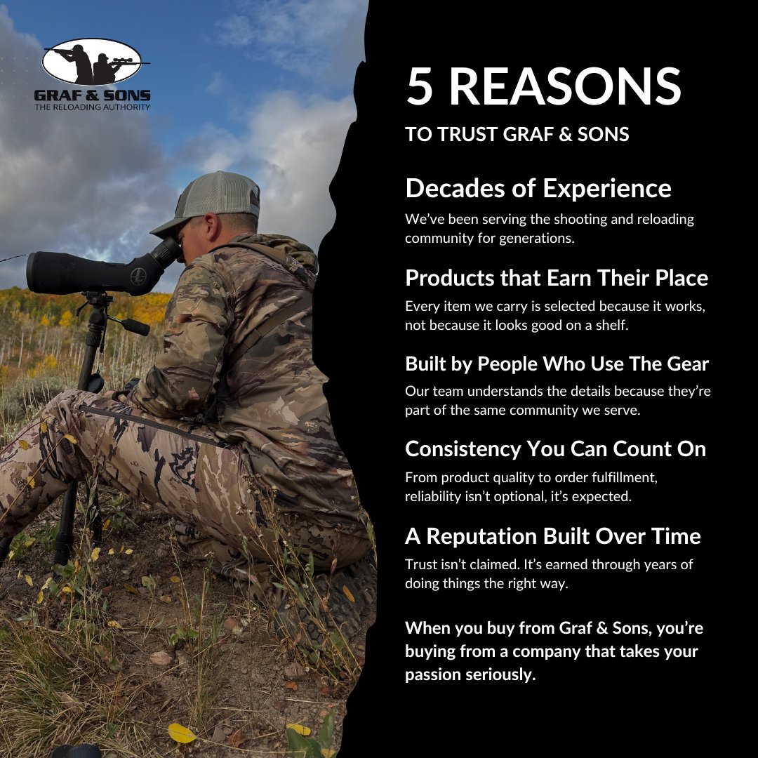 grafandsons's tweet image. Trust isn’t claimed. It’s earned. Decades of experience, gear that works, and consistency you can count on. That’s what we’ve built our name on.

#GrafAndSons #TheReloadingAuthority #BuiltOnTrust #ShootingCommunity #Reloading