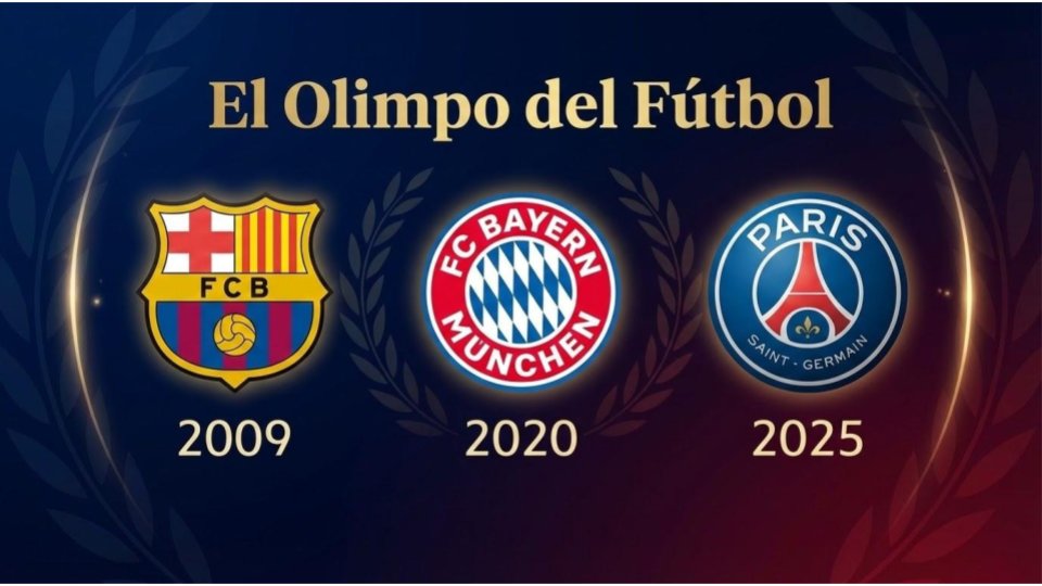 jorge3roser's tweet photo. El @PSG_espanol  completa el 'Sextete de la Redención' y entra en el Olimpo del fútbol junto a Barça y Bayern. 🇫🇷
Tras el adiós de Mbappé, Luis Enrique construyó un bloque imparable que lo ganó TODO en 2025. Analizamos las claves de este éxito global. 👇
https://t.co/4G3xRIKwNb https://t.co/xKG128xr3i