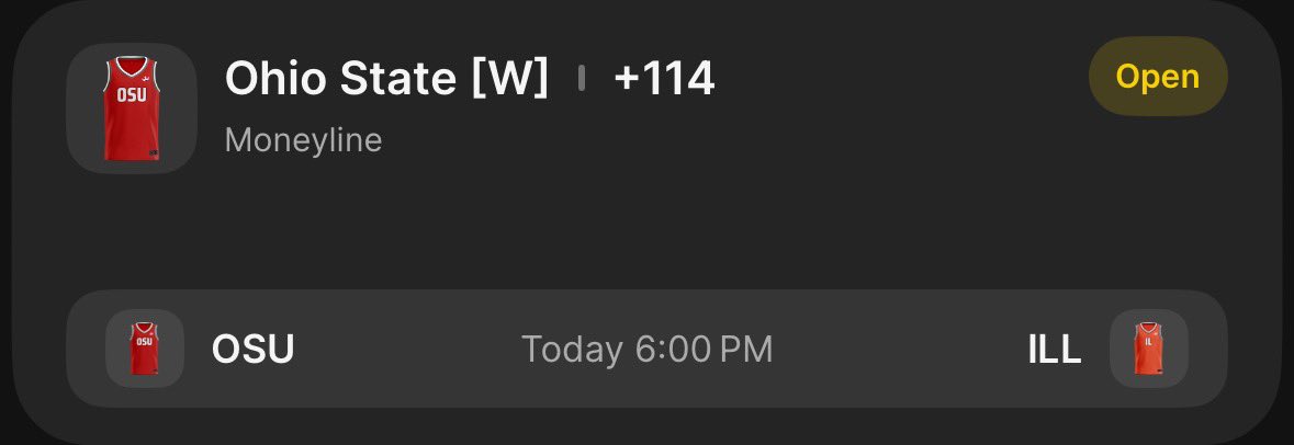 BKBSham_'s tweet image. what’s a Wednesday without an upset?

Jaloni do the thing!