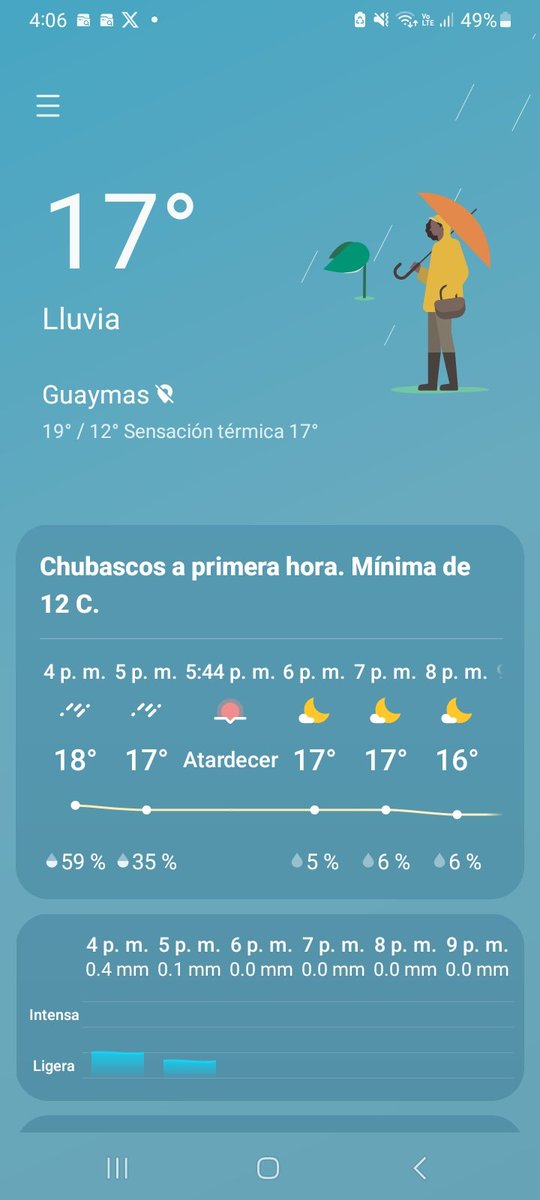 OSCAR ESPADA🇲🇽↗️ tweet media