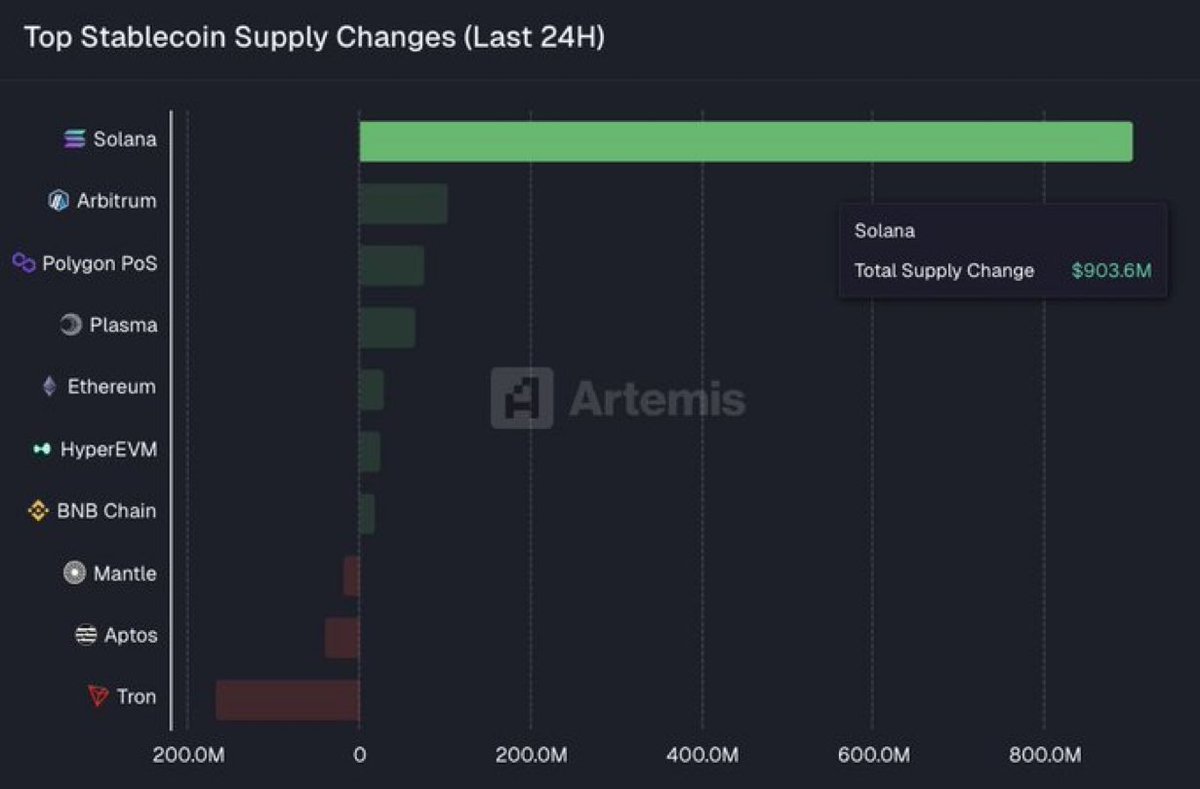 솔라나구입[구글도배,구글찌라시 텔 𝑮𝑺𝑬𝑶8]비트코인업체.nzp