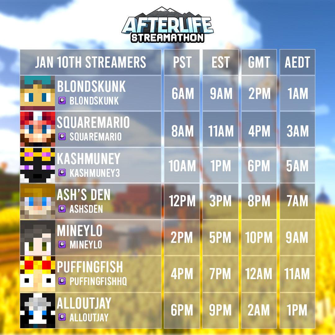 New Year, New Streamathon! 🎇 We took a break in Dec, but we are back with a packed schedule for Jan 10th.

Here’s what’s in store:
🏗️ Epic Building Sessions
👹 Kashaboogawoo
🏹 Minigames to end the night

7 Streamers. 1 Day. #Minecraft. Non-stop chaos.
discord.gg/afterlifesmp