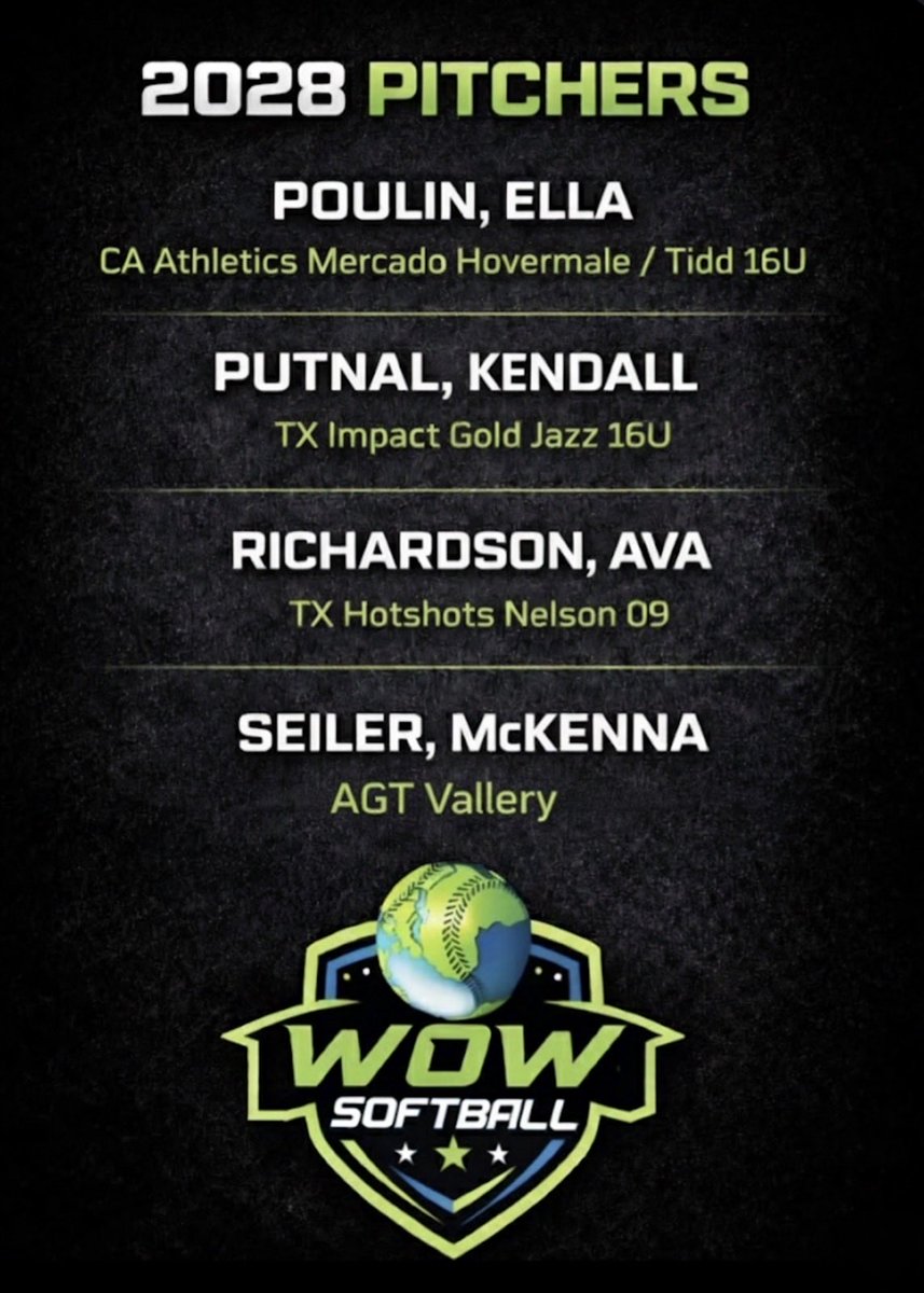 Thank you <a href="/THEWOWSB/">WOWSB</a> for including me on your list of top pitchers for the class of 2028!  There are so many great pitchers in this class. 

<a href="/AGTVallery/">Athletics Gold Tamborra/Vallery 16u</a> <a href="/BlackCatFP/">Black Cat Fastpitch</a> <a href="/los_stuff/">Carlos Arias</a> <a href="/PA_recruit/">Pennsylvania Softball Prospects</a> <a href="/CoastRecruits/">Coast 2 Coast Recruits</a> <a href="/SoftballDown/">Down South Softball</a> <a href="/DfwSho/">DFW Sho'Case</a> <a href="/LegacyLegendsS1/">Legacy & Legends Softball</a>
<a href="/fastpitchwatch/">Fastpitch Watch</a>
<a href="/SoftbalAmerica/">Softball America</a>