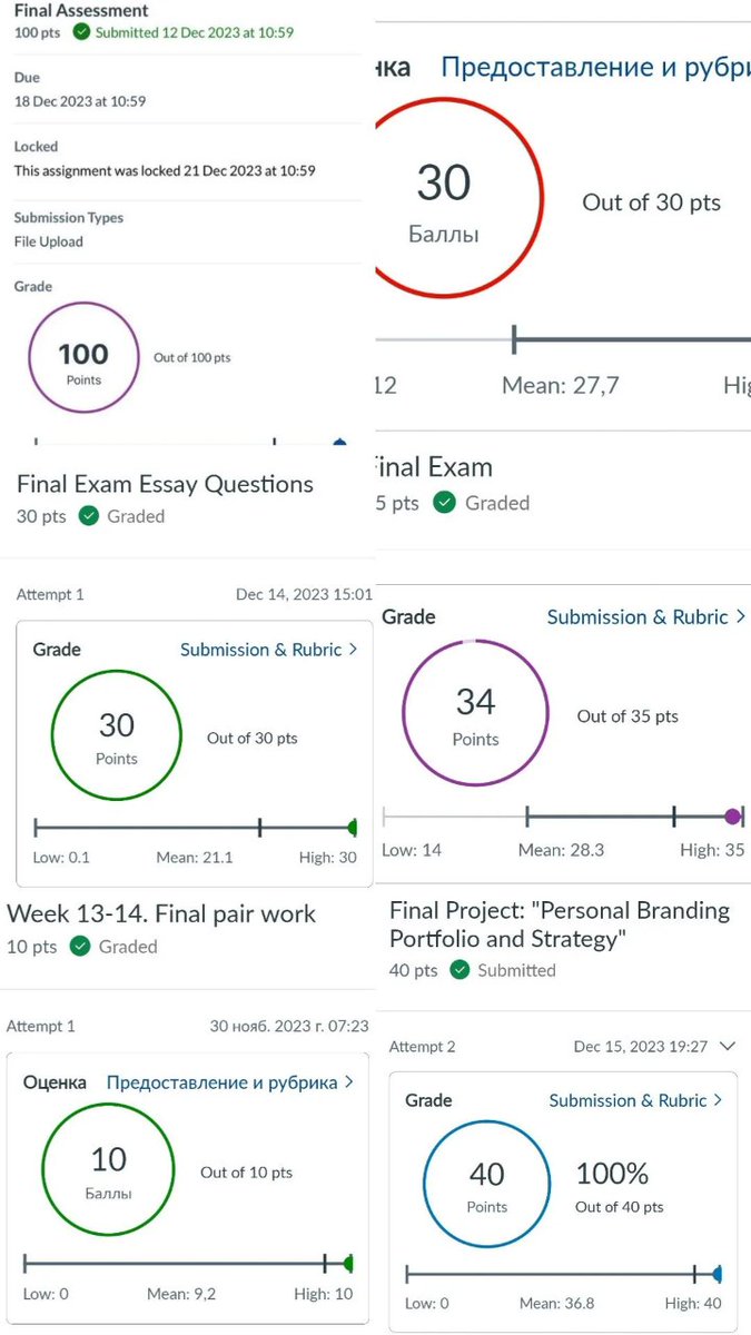 BestGradeWriter's tweet image. Adaptive exam tip: Read every word. Often, the key to the correct answer is hidden in phrases like "priority action," "acute finding," or "contraindicated." #NursingTest #HESIPrep #TestTip #NursingSchoolTips