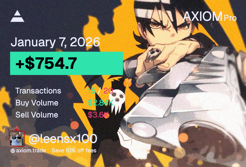 leensx100's tweet image. traded for like 5 minutes, locking in tomorrow