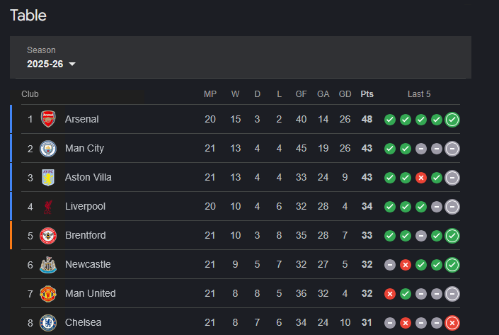 a short story <a href="/Chelsearory/">Rory Jennings ⭐ ⭐</a>